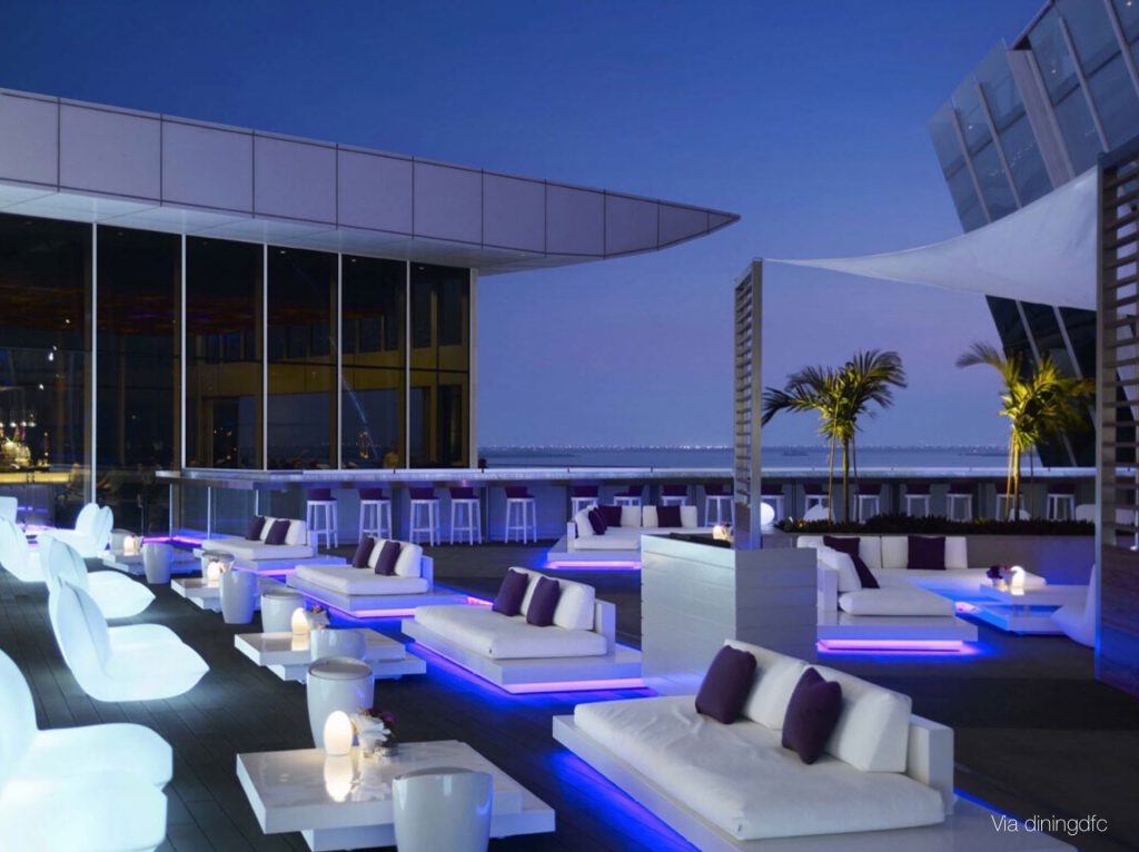 Best Bars in Dubai to Enjoy Sundowners With a View insydo